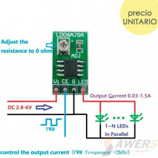 Led driver PWM 9W 6V-1.5A